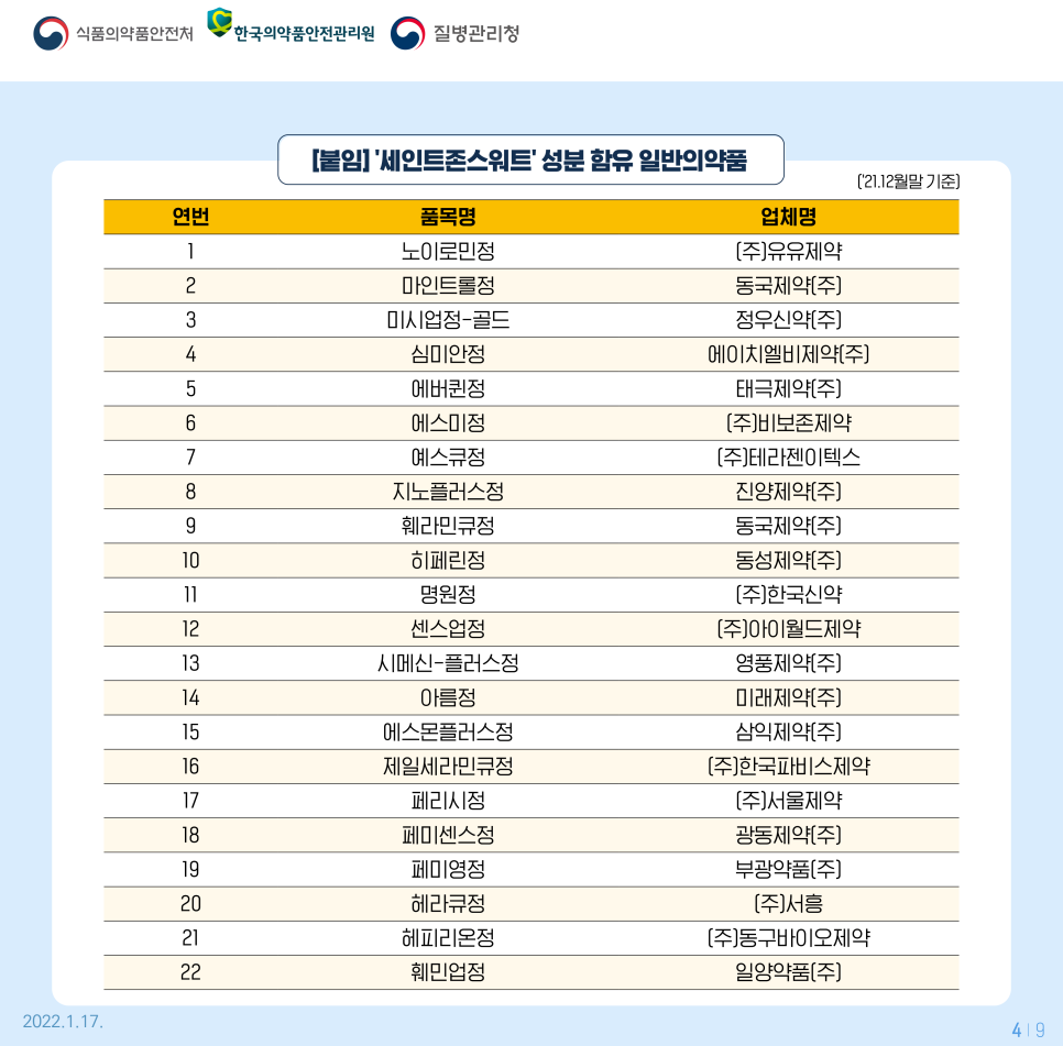 정우신약(주) 이미지