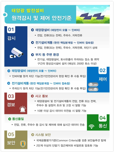 대한보안공사한국경보 이미지