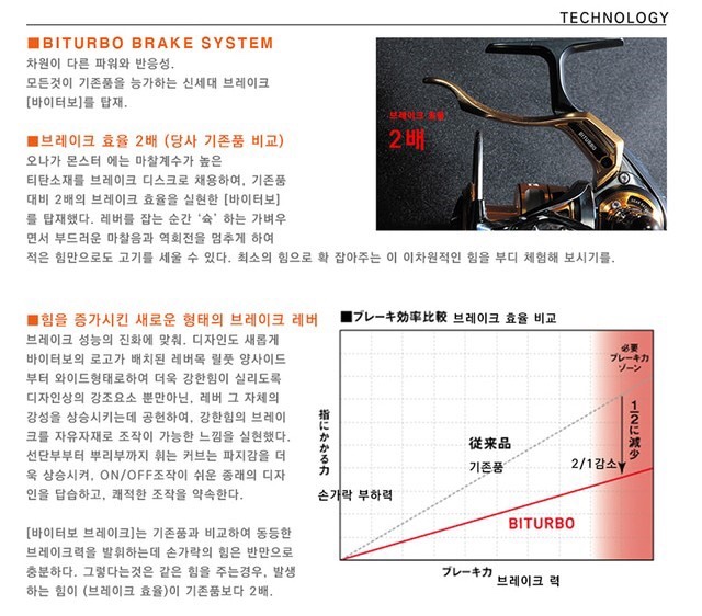 오나가 이미지