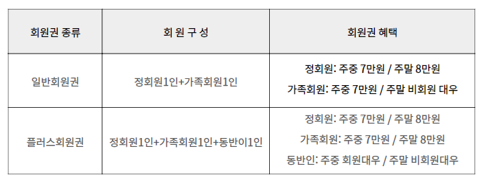 (주)한일레저 이미지
