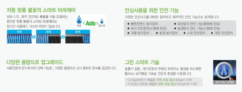 린나이상사 이미지