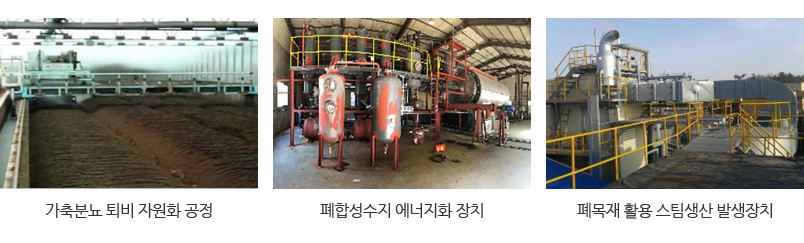 환경산업 이미지
