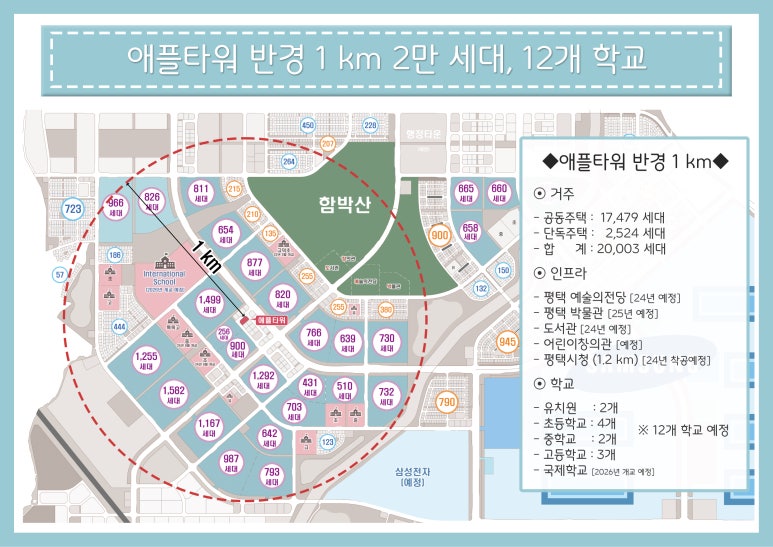 애플에듀 이미지