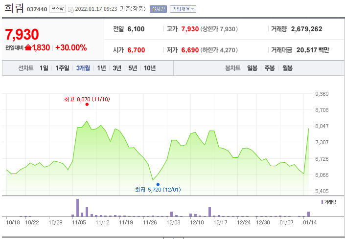 건축사사무소알이도시건축 이미지