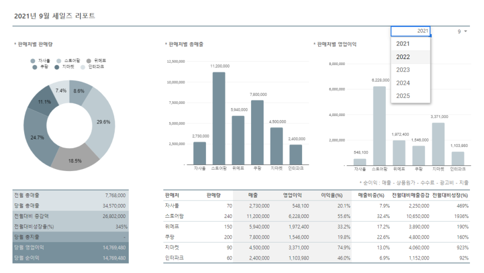 24 온라인 쇼핑 안전교육 단락 4 이미지 2