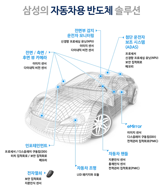 디에스미디어 이미지