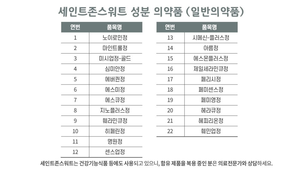 정우신약(주) 이미지