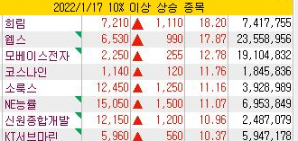 삼우화장품 이미지