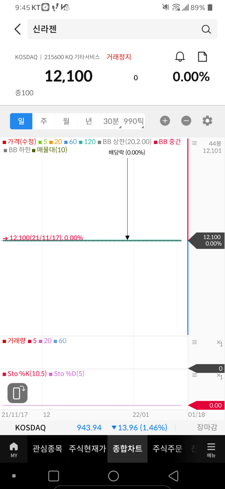 개미산업개발 이미지