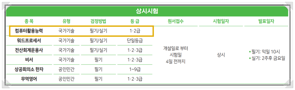 필컴퓨터 이미지