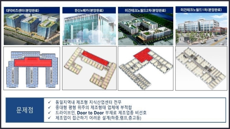 미건테크 이미지