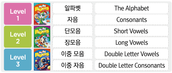 잉글리쉬플러스 이미지
