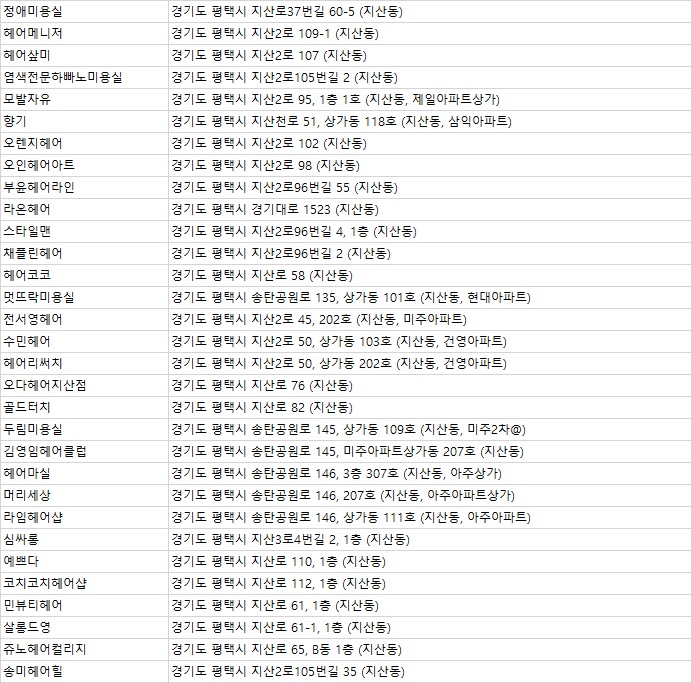 하영헤어샾 이미지