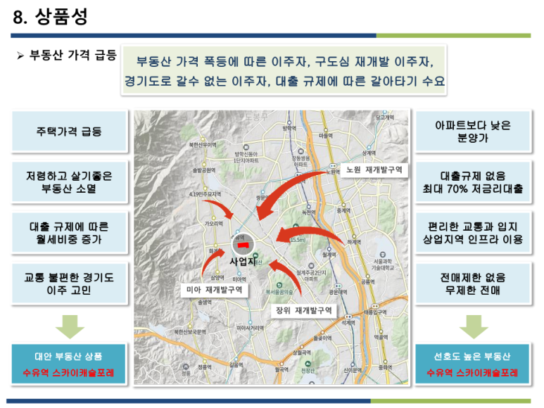 포레블루 이미지