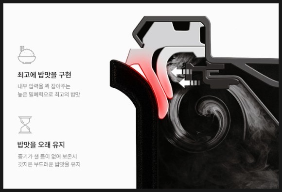쿠쿠광주 이미지