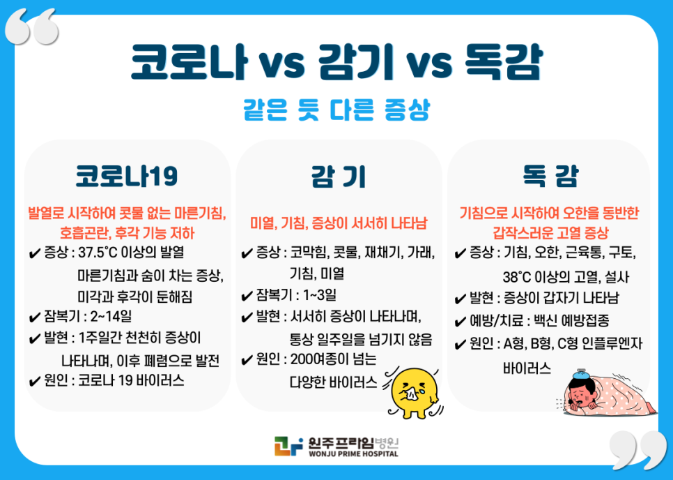 원주프라임병원 이미지