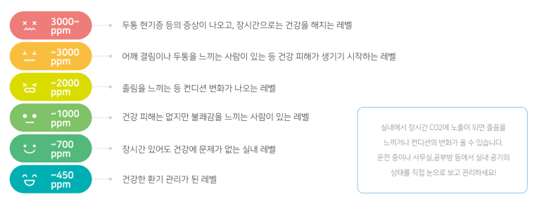 와이즈컨 이미지