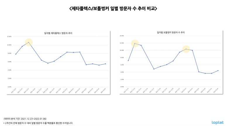 누리CNS 이미지