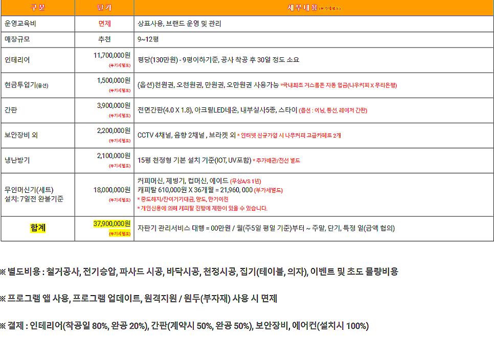 나우카페 이미지