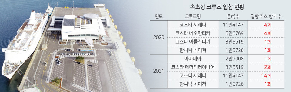 정류장식당 이미지