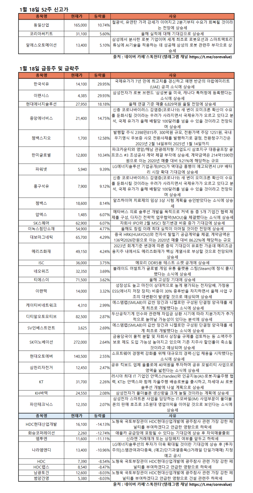 (주)지오알에스 이미지