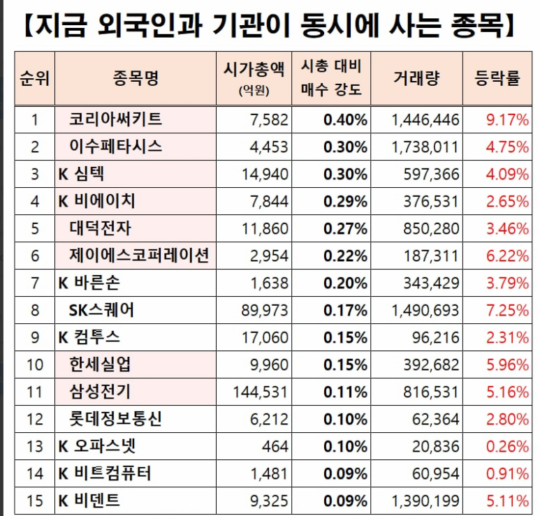 제이에스정보통신 이미지