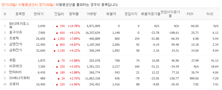 삼영석유 이미지
