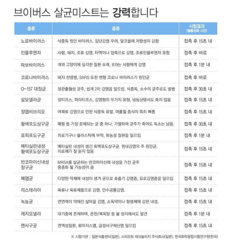 브이축산 이미지