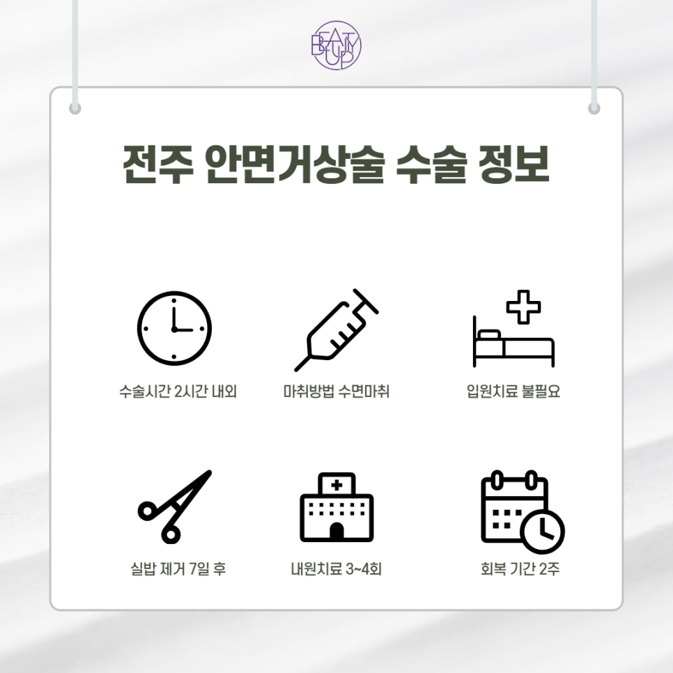 강남뷰티업성형외과 이미지