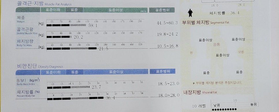 커브스홍제클럽 이미지