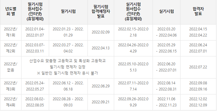 국제자동차정비주 이미지