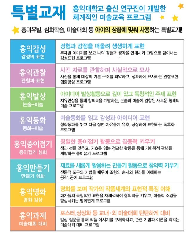 아트캐슬미술 이미지