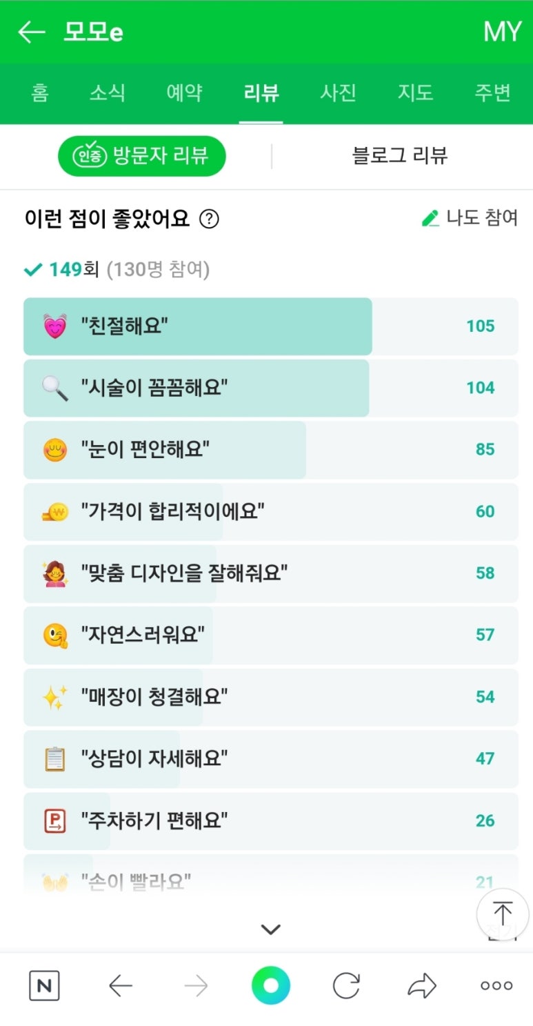모모E 이미지