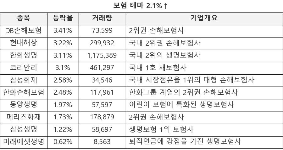 조광페인트주식회사 이미지