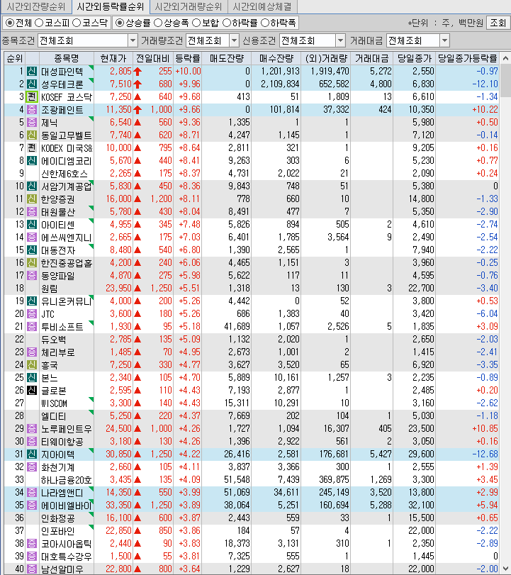 조광페인트주식회사 이미지