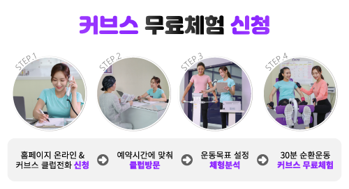 커브스홍제클럽 이미지