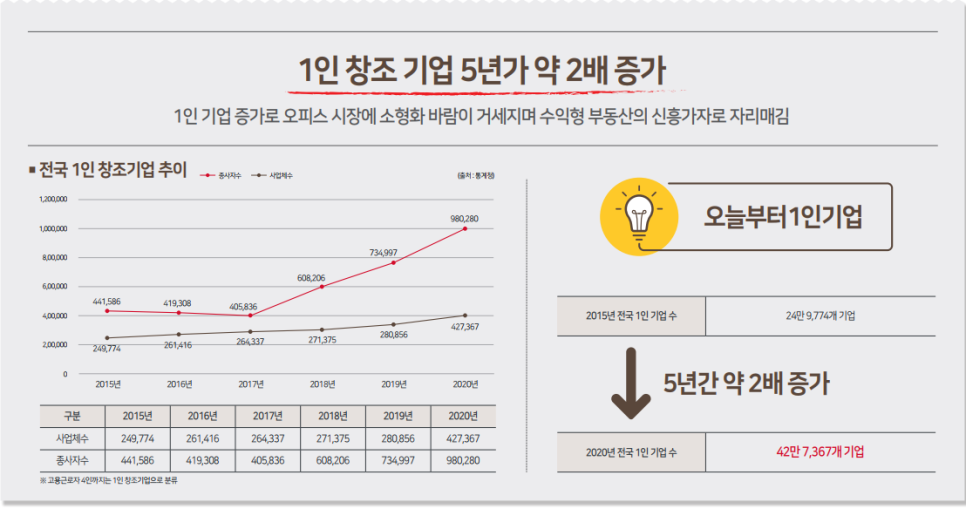 동탄멀티나라 이미지