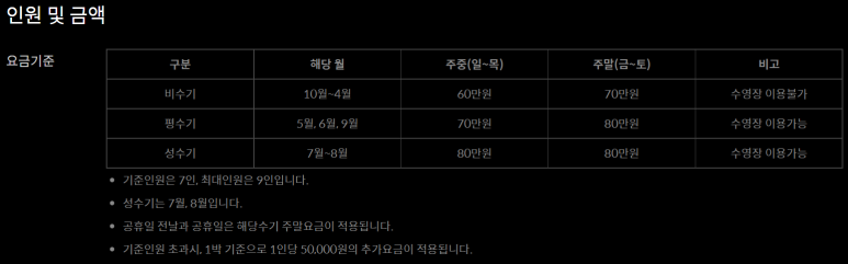 송당아진 이미지