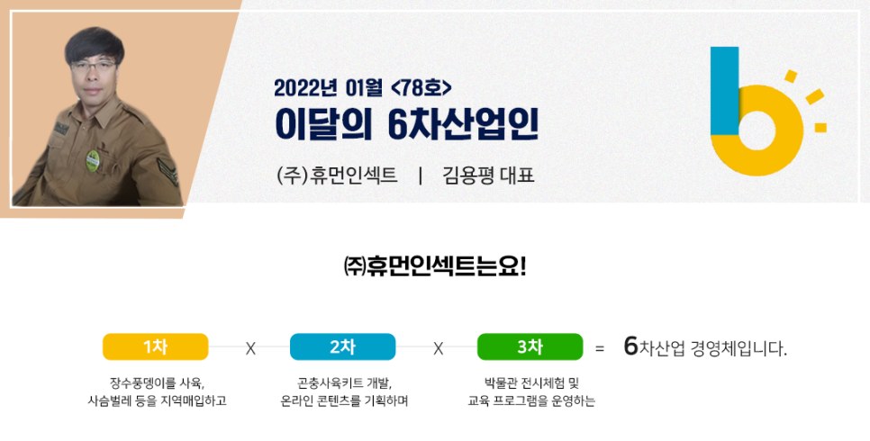 휴먼산업개발 주식회사 이미지