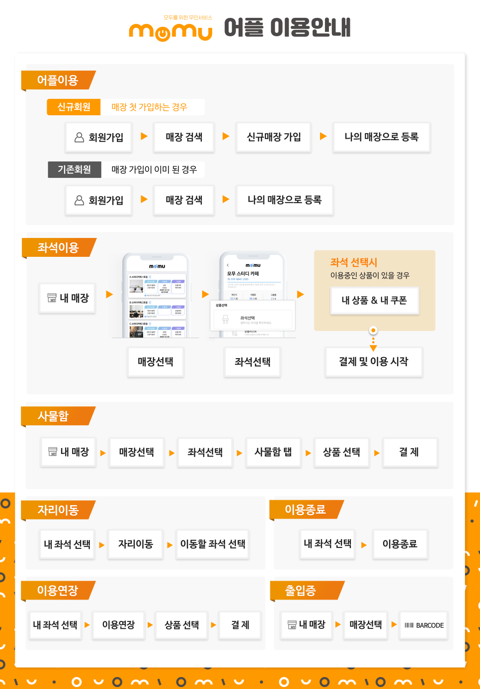리더스스터디카페 이미지
