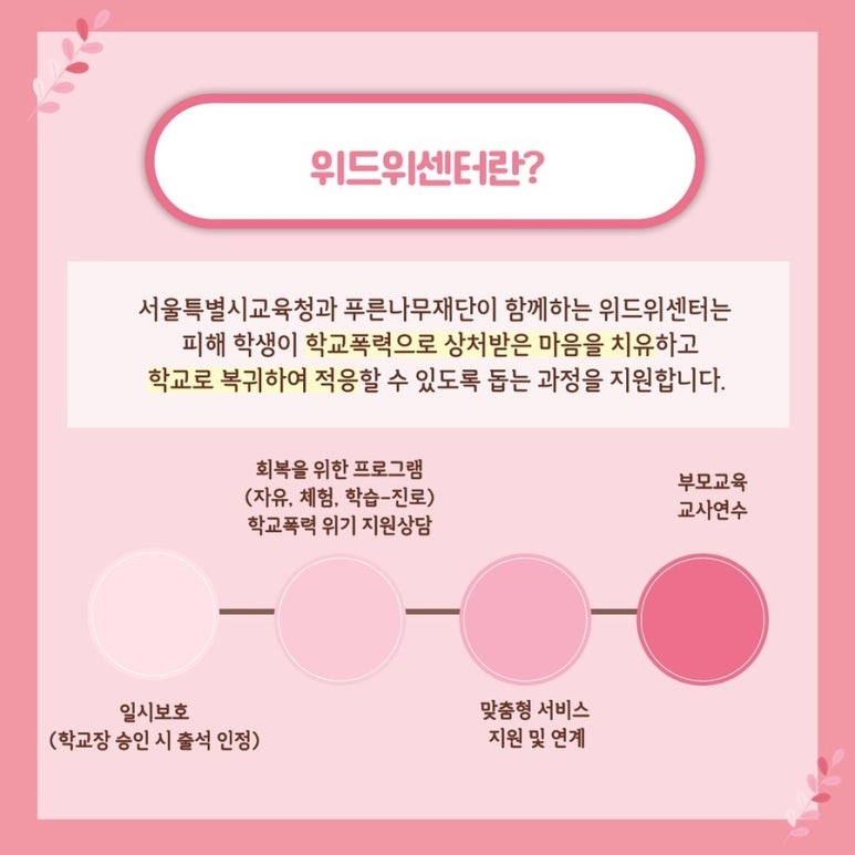 위드센터 이미지