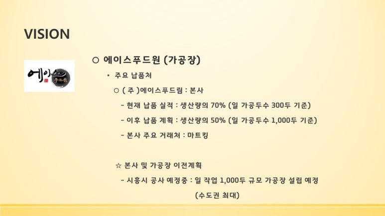 주식회사 푸드원 이미지