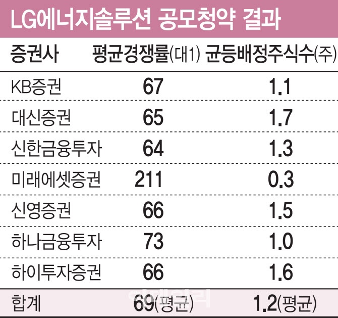 한이에너지 이미지