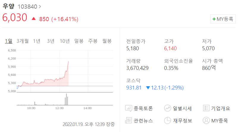 모다이노칩 이미지