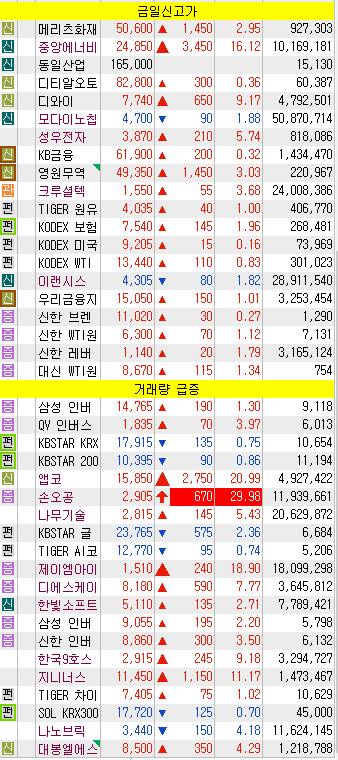 조광페인트주식회사 이미지