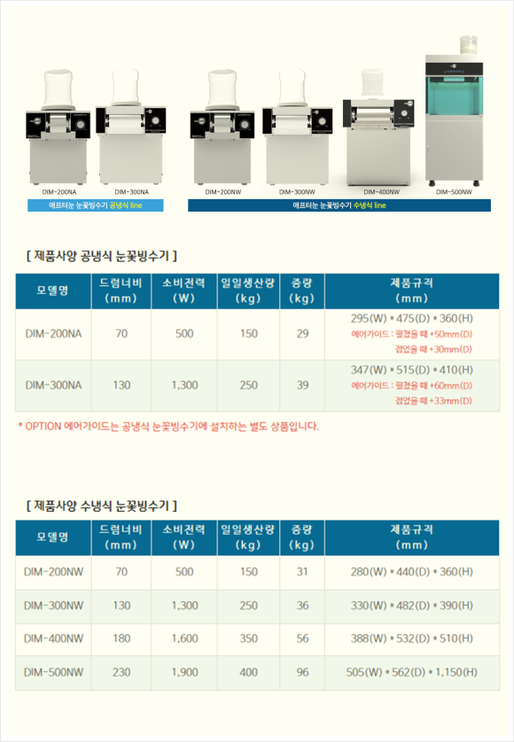 (주)동양이노텍 이미지