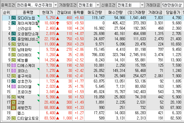 남해가스(주) 이미지