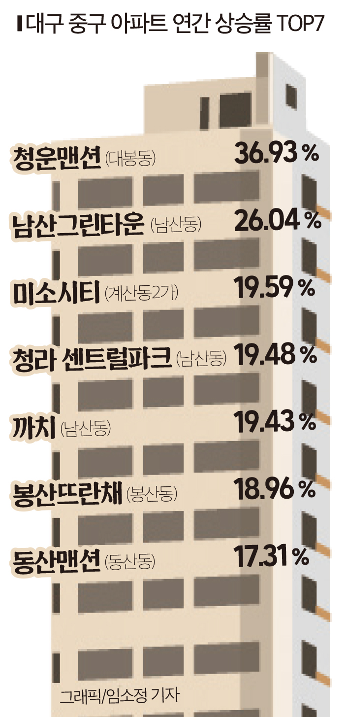 청운환경개발 이미지