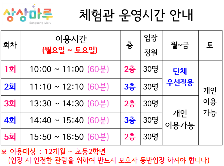 상상마루 이미지