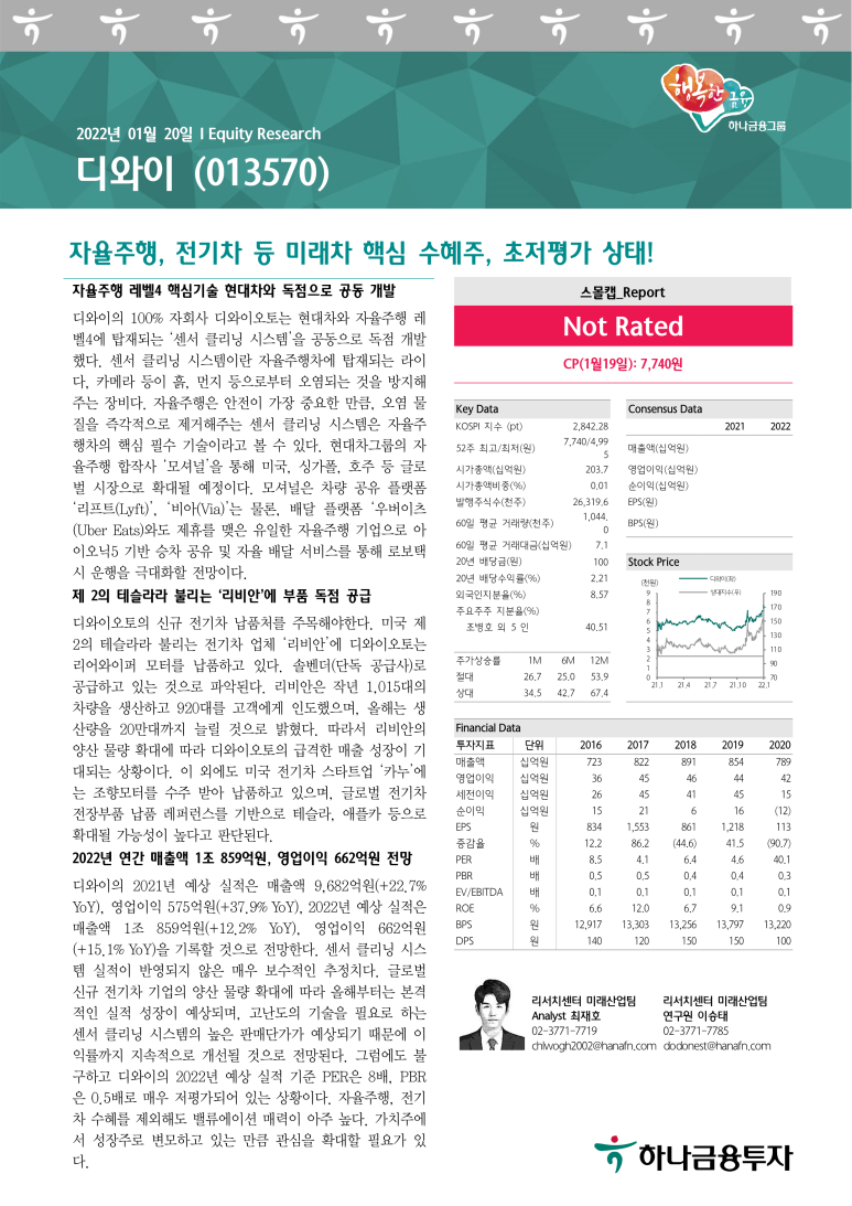 디와이시스템 이미지